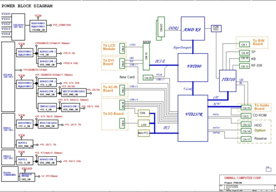 Fujitsu Amilo A1667 - Uniwill P50CA0 - rev B2LF - Laptop Motherboard Diagram